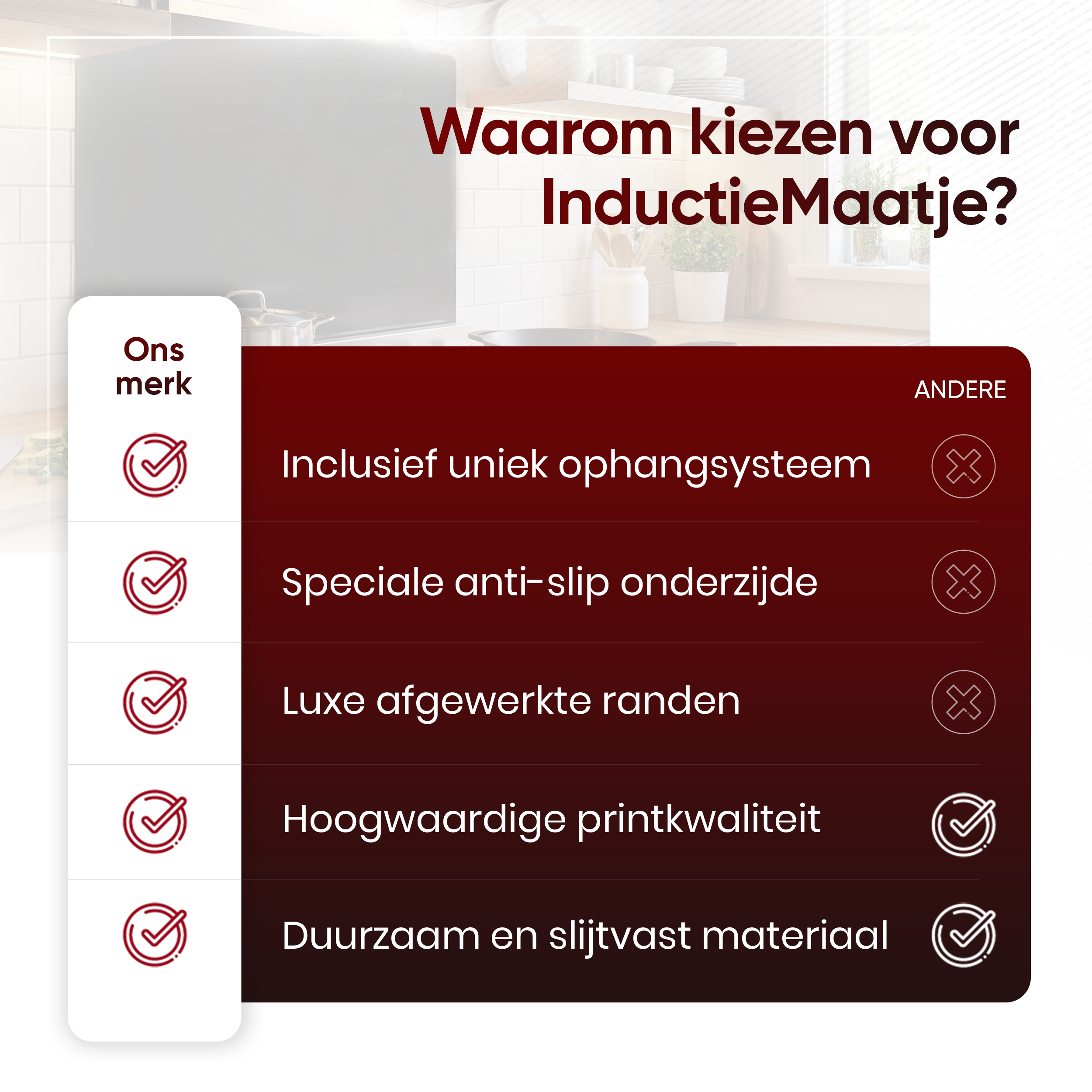 Inductiebeschermer - 2-in-1 - anti-slip - zwart